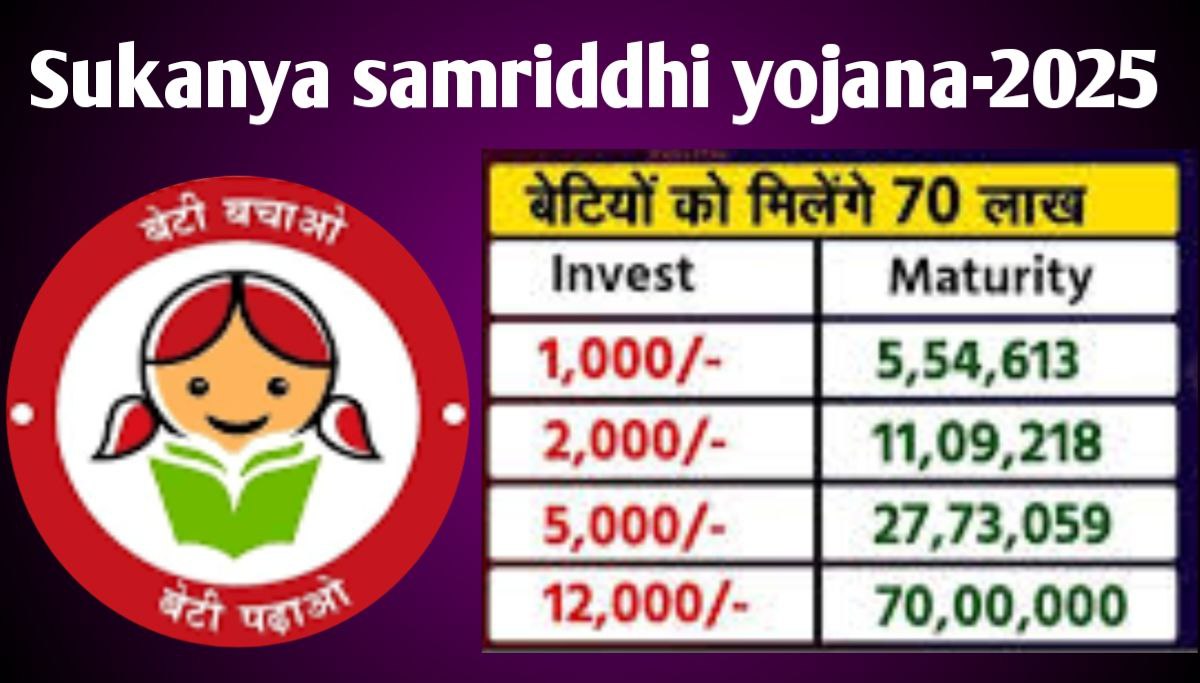 Sukanya-samriddhi-yojana-2025-betiyo-ko-milega-70-lakh